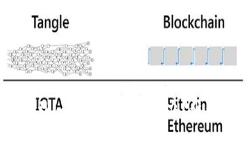狗狗币提到imtoken了怎么办？该如何应对？