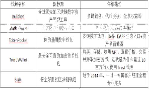 moon moon钱包的相关内容涵盖了加密货币的使用以及如何管理数字资产。在当今数字化的世界里，越来越多的人开始关注和使用加密货币，这正是因为它们在安全性、隐私性和便捷性方面所展现出的潜力。那么，什么是moon moon钱包？它与其他类型的钱包有什么不同？我们该如何选择最适合自己的钱包？

什么是moon moon钱包？如何选择适合自己的加密货币钱包？