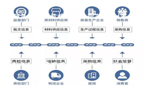   如何正确使用 imToken 钱包？ / 

 guanjianci imToken, 数字钱包, 加密货币, 区块链, 交易安全 /guanjianci 

什么是 imToken？

imToken 是一个非常受欢迎的数字钱包，主要用于存储、管理和交易加密货币。随着区块链技术的发展，越来越多的人开始关注和使用加密货币，而 imToken 作为一种用户友好的钱包，凭借其简单直观的操作界面吸引了大量用户。这个钱包不仅仅是一个存储工具，它还提供了一系列功能，比如内置的 DApp 浏览器、交易所功能和多币种支持等，让用户在数字货币的世界中能够游刃有余。

如何下载和安装 imToken？

想要开始使用 imToken，首先需要下载和安装这个应用。你可以在各大应用商店找到 imToken。无论是 Android 还是 iOS 设备，你只需在应用商店搜索 “imToken”，然后点击下载即可。安装过程很简单，按照提示一步步进行就可以了。

创建钱包或导入已有钱包

一旦你成功安装了 imToken，打开应用后，你会看到一个简洁的界面。此时你可以选择创建一个新的钱包，还是导入一个已有的钱包。如果你是新手，建议创建一个新的钱包，并按照屏幕上的步骤操作。创建钱包时，系统会生成一组助记词，这些助记词就像是你钱包的钥匙，非常重要，一定要妥善保存，不要随意泄露给他人。

如何保证钱包安全？

安全性在使用任何数字钱包时都至关重要，imToken 也不例外。首先，确保在官网下载 imToken，不要通过不明链接进行下载，以防下载到假冒软件。其次，创建的钱包助记词要保存在安全的地方，切勿分享。多重身份验证的功能也可进一步保证你的安全，开启它可以添加一层额外的保障。

如何使用 imToken 进行交易？

交易是 imToken 其中一个最核心的功能。用户可以通过钱包直接买卖加密货币。选择你希望交易的资产，比如以太坊或者比特币，输入交易数量，然后选择交易对，最后确认交易。在确认之前要仔细检查所有信息，确保没有错误。当交易完成后，你可以在交易记录中查看详细信息。

如何查看资产和交易记录？

在主界面，你能看到你所有资产的总览，以及各个资产的具体情况。点击每个资产，你可以查看具体的余额和最近的交易记录。这对你日后进行资金管理非常有帮助。记得定期检查你的资产情况，确保一切正常。

如何使用 DApp？

在 imToken 中，DApp 是一个非常有用的功能，允许用户接触到各种去中心化应用。你可以通过钱包直接访问 DeFi 协议、NFT 平台等，不需要进行繁琐的操作。直接在 imToken 内部浏览 DApp，可以让你提升整体使用体验。同时，这也让你更方便地参与到当前区块链世界的各种有趣项目中。

什么是 imToken 的多链功能？

imToken 支持多种区块链资产，这意味着你不仅可以管理以太坊及其 ERC20 代币，还可以管理比特币、EOS、TRON 等其他区块链资产。多链支持的优势在于，你可以更方便地在不同资产间进行操作，而无需使用多个钱包。这种集成化的管理，显著提升了用户的体验。

如何备份和恢复钱包？

备份是确保你资产安全的重要环节。在 imToken 中，你可以在设置选项中进行钱包的备份。下载助记词的时候，一定要妥善保存，无论是写在纸上，还是存放在安全的云端，都要确保只有你能接触到这些信息。如果你需要恢复钱包，只需在入门界面选择“导入钱包”，然后输入你的助记词，就可以轻松恢复了。

常见问题解答

在初次使用 imToken 钱包的过程中，可能会遇到一些问题，例如如何转账、如何进行交易、为什么无法连接等。你可以在应用内查看帮助文档，或者通过社交媒体上的 imToken 官方渠道进行咨询。他们提供了大量的资源和支持，以帮助用户顺利使用这个钱包。

总结

使用 imToken 钱包来管理和交易你的加密货币，其实并没有那么复杂。通过简单的几步，你可以轻松创建钱包、进行交易、访问 DApp，以及管理你的数字资产。无论你是新手还是老手，只要掌握了基本的操作，就能够充分享受数字货币带来的乐趣。最重要的还是安全，永远记住要保护好你的钱包助记词，不要轻易泄露给他人，这样你才能在这个快速发展的数字世界中保住你的资产。

在数字货币的世界中，像 imToken 这样的钱包已经成为了投资者的必备工具了。通过合理的使用和安全的管理，你将能够在这条道路上走得更远，获得更多的财富与体验。