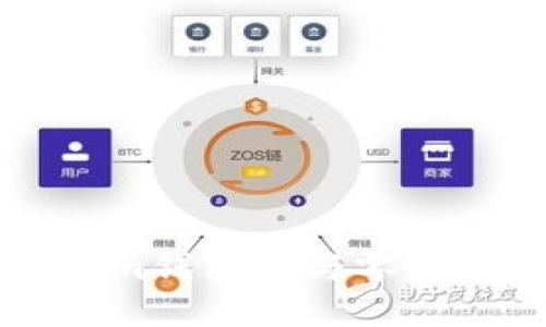 如何利用Tokenim钱包参与零撸项目，获取收益？