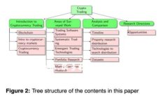 香港交易所期货是一个非