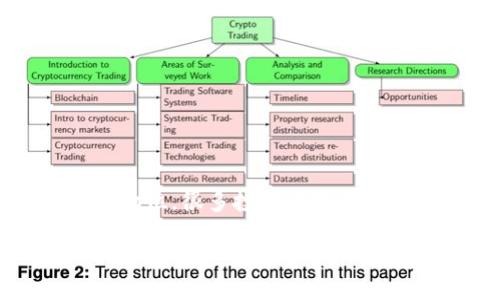 香港交易所期货是一个非常受欢迎的金融工具,不只因为它的交易活跃度,还由于香港作为国际金融中心的地位。很多投资者好奇,为什么要选择香港交易所的期货交易?它有什么吸引人的特点和投资机会呢?让我们一起深入探讨这个话题。
为何选择香港交易所期货交易?