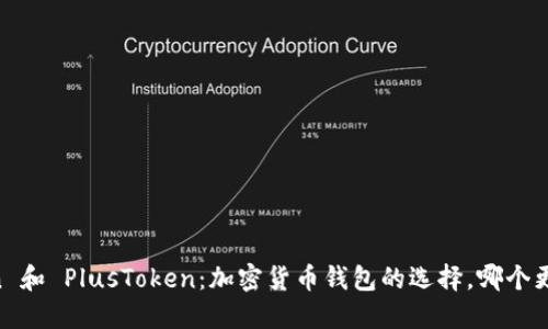 ImToken 和 PlusToken：加密货币钱包的选择，哪个更适合你？
