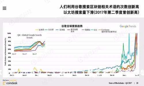 为什么ImToken钱包不支持DA？了解背后的原因与替代方案