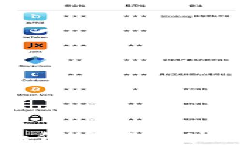 
自建节点钱包，如何实现区块链的个人独立性？