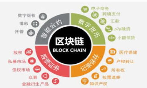 

为什么选择 imToken 进行波场 USDT 转账是更安全的选择？