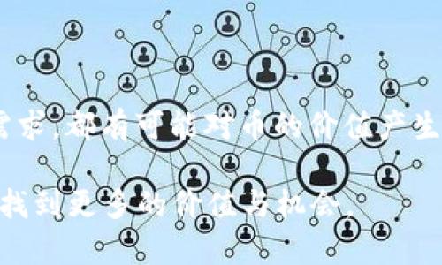 　　Tokenim里的币到底有什么价值？　/　

　guanjianci　Tokenim, 加密货币, 数字资产, 区块链, 投资价值　/guanjianci　

引言：Tokenim的神秘面纱

在当前的数字经济中，越来越多的人开始关注加密货币和区块链技术。其中，Tokenim作为其中一个崭露头角的平台，吸引了不少投资者的眼球。然而，一些用户却表示：“Tokenim里面的币看不见价值？”这样的疑问值得我们深入探讨。

Tokenim是什么？

首先，让我们简单了解一下Tokenim。Tokenim是一个以区块链技术为基础的交易平台，用户可以在这里创建、买卖和交易各种数字资产。它以去中心化的特性为核心理念，试图让每个人都能够自由地参与到数字资产的世界中。这听起来是否很吸引人？

加密货币的价值何在？

在讨论Tokenim内币的价值之前，我们需要先了解加密货币的整体价值。加密货币的价值通常来自于几个方面：首先是稀缺性，像比特币这种数量有限的币种；其次是实际应用，能够解决现实问题的项目更容易获得市场认可；最后，市场需求和投机心理也会推动币价波动。

那么，Tokenim里的币是否具备这些价值呢？

数字资产的潜在价值

Tokenim中的币，虽然有时看起来似乎“看不见”价值，但这主要取决于市场的接受程度和用户的使用需求。有些币种虽然目前价格不高，但如果能在未来的应用中发挥重要作用，其潜力是不可小觑的。

比如，某些平台币通常用于支付交易手续费、参与平台的治理，或是获取平台的诸多福利。这些应用价值，会让用户在长期持有中获得收益。因此，我们不能光看当前的价格，而应该更深入地评估这些币的实用性和市场潜力。

Tokenim的独特之处

那么，Tokenim与其他平台相比，其独特之处到底是什么呢？首先，Tokenim强调用户体验与安全性。在一个充满风险的市场中，用户的安全感是至关重要的。而Tokenim通过提升交易透明度与保障用户隐私，来增强用户的信任感，使得其平台币的认可度逐渐上升。

其次，Tokenim的平台设置也让参与者能够更方便地获取相关信息。从教育类内容到实时市场分析，Tokenim希望帮助用户提高决策能力。这一点，无疑是在为其生态建设提供了更多的支持。

市场反馈与用户心态

说到Tokenim里面的币没有价值这个观点，实际上这也反映了市场反馈与用户心态的一部分。有些用户在购买Tokenim币时，更多地是出于对短期投资收益的期待，而非对平台长期发展的信心。这种心态不仅会影响其对币种的价值判断，还会影响到他们在平台内的积极性。

因此，了解用户的心理变化，尤其是对新兴币种的接受程度，对于Tokenim未来的成长与发展至关重要。在这个信息繁杂的时代，投资者需要更加理性和全面地去看待每一个投资机会。

如何评估Tokenim币的价值

对于普通投资者而言，评估Tokenim币的价值可以从以下几个方向入手：

ol
    li项目团队：了解Tokenim背后的团队，考察其经历和专业性是一个不错的起点。一个优秀的团队往往能带领项目更好地发展。/li
    li市场前景：研究Tokenim所处的行业趋势、市场竞争情况，以及其解决的问题，都是评估其未来潜力的关键。/li
    li社区支持：句古话说：“众人拾柴火焰高。”强大的社区支持，往往能为项目带来更多机会和资源，推动其价值的提升。/li
    li技术实力：分析Tokenim平台的技术架构、交易效率和安全性等，都是判断其币种价值的重要因素。/li
/ol

通过以上几个方面的综合考虑，用户或许能更好地理解Tokenim的币为何有可能“看不见”价值，并在这个过程中，逐步建立起对其的信任。

风险提示与投资建议

在投入资金之前，务必要明白投资加密货币的风险。价格波动剧烈、市场信任度低、法规不健全等等，都可能导致投资损失。因此，在考虑投资Tokenim或其它数字资产时，务必要保持谨慎，做足研究，提高自身的风险意识。

当然，如果您决定投资Tokenim中的币种，建议遵循分散投资原则，不要将所有资金押注于单一币种，同时设置合理的投资目标和止损位，以减轻可能出现的风险。

总结：Tokenim的币的真正价值

总的来说，Tokenim里的币可能在某些人眼中“看不见”价值，但这并不代表其没有潜力。市场的变化、技术的进步、用户的需求，都有可能对币的价值产生深远的影响。作为用户，我们不妨保持开放的心态，关注其实际应用，做好功课，理性投资。

最后，若还对Tokenim有疑问或者想了解更多信息，欢迎在社区交流，分享你的想法。或许，正是在这样的互动中，我们能够找到更多的价值与机会。