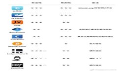 为什么imToken转账一直显示