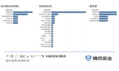 关于“被骗USDT转的imtoke