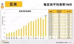 冷钱包链上可以查询吗？