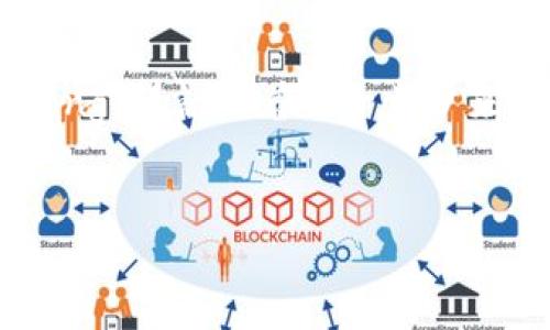 imToken 是一款功能强大的数字货币钱包，支持多种数字资产的管理与交换。如果你想知道strongimToken怎么换BNB/strong，那就跟着我一步步来搞清楚吧！不仅是BNB的兑换，还有一些实用的小技巧也会分享给你。我们将从操作流程、费用、注意事项等多个方面进行解读。


imToken怎么换BNB？你不可不知的操作技巧和注意事项！