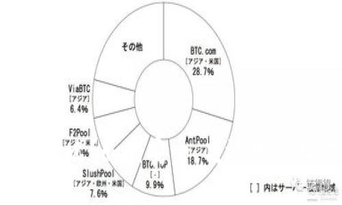 西格玛币钱包是什么？如何安全、高效地管理你的数字资产？