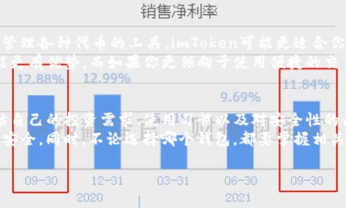 imToken和火币钱包都是与加密货币相关的数字资产管理工具，但它们并不是同一个钱包。下面我们将详细探讨这两者之间的区别，以及它们各自的特点和功能。

imToken是什么？
imToken是一款非常流行的数字资产钱包，专注于以太坊及其生态系统的资产管理。它不仅支持以太坊（ETH），还可以管理各类ERC20、ERC721等代币。imToken钱包成立于2016年，专注于提供安全、便捷取得数字资产服务。
imToken 提供了用户友好的界面，允许用户轻松地发送、接收和管理他们的数字资产。当然，这款钱包还具备去中心化交易所（DEX）、令牌交换等多种功能。最初，imToken 由于其对以太坊的深度支持而受到广泛关注和使用。

火币钱包是什么？
火币钱包则是由知名的数字货币交易所火币（Huobi）推出的一款钱包产品。火币作为全球知名的加密货币交易平台，推出自己的钱包主要是为了满足客户对资产安全和便捷管理的需求。火币钱包不止支持火币交易所上的交易品种，同时也致力于为用户提供安全的自有资产管理服务。
火币钱包也具有多种功能。用户可以在钱包内轻松查看其资产状况、快速进行交易，同时也可以进行借贷、理财等投资活动。火币钱包的强大在于它与火币交易所完美结合，用户可以无缝地在钱包与交易所之间切换，方便快捷。

imToken和火币钱包的比较
如果我们把imToken和火币钱包拿来进行比较，可以看到它们在用户体验、功能和安全性等方面存在一些明显的差异。
首先，在资产支持方面，imToken更侧重于以太坊及其相关资产，而火币钱包则支持更广泛的数字货币，包括比特币（BTC）、莱特币（LTC）等。考虑到用户的资产结构需求，选择哪款钱包会更适合自己，主要取决于你持有的资产种类。
其次，在安全性方面，两款钱包都非常注重用户的资产安全。imToken采用了分层安全和私钥本地存储的方式，可以有效保护用户的私钥不被泄露；而火币钱包则依靠火币交易所的安全技术保证用户资产的安全，同时也支持多重签名技术，提升安全性。
再来，用户体验也值得一提。imToken在开发之初就注重了用户界面的简洁性和亲和力，让用户在使用时不会感到复杂。而火币钱包则因其与交易所的无缝对接，给予用户一种一体化的体验。不过，这也导致一些用户反映火币钱包的界面相对较为复杂，尤其是新手用户可能需要花一些时间去适应。

选择哪个钱包更合适？
选择imToken还是火币钱包取决于你的具体需求。如果你主要投资以太坊及相关ERC20代币，并希望拥有一个功能强大、可轻松管理各种代币的工具，imToken可能更适合你。同时，如果你更倾向于一个可以集中存放多种数字货币，并享受交易所丰富功能的钱包，那么火币钱包无疑是一个不错的选择。
此外，安全性也是选择钱包的关键因素。如果你比较注重安全性，并且希望自己的私钥能完全掌控在自己手中，选择imToken可能更有优势。而如果你更倾向于使用便捷的交易服务，并且愿意将一些风险交给交易所来管控，火币钱包会更符合你的需求。

总结
综上所述，imToken和火币钱包各有各的特点，针对不同的用户需求提供不同的解决方案。在使用这两款钱包之前，建议用户评估自己的投资需求、使用习惯以及对安全性的关注程度，选择最适合自己的数字资产管理工具。
无论你选择哪一种钱包，安全始终是第一位的。在选择和使用数字钱包的过程中，都应该时刻保持警觉，定期备份私钥，确保资产安全。同时，不论选择哪个钱包，都要掌握相关的使用技巧，避免因操作不当造成损失。

imToken, 火币钱包, 数字资产管理, 加密货币, 安全性/guanjianci