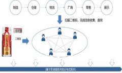 Tokenim钱包在苹果设备上的