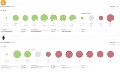 cobo钱包是一款加密货币钱包，致力于为用户提供安全、便捷的资产管理服务。为了让您更好地了解这家公司及其产品，我们将深入探讨Cobo钱包的背景、功能、优势以及市场表现。

Cobo钱包的背景

成立于2018年的Cobo钱包，是一家专注于区块链技术和加密货币的公司，总部位于中国北京。Cobo的创始团队由多位在金融和技术领域具有深厚背景的专业人士构成，他们的目标是为全球用户提供安全、易用的数字资产管理解决方案。自成立以来，Cobo迅速发展，凭借其高水平的安全防护措施和用户友好的界面，吸引了大量的用户。

Cobo钱包的主要功能

Cobo钱包为用户提供了多种多样的功能，其核心功能包括：

1. 多币种支持：用户可以在一个平台上管理多种数字货币，包括比特币、以太坊、瑞波币等主流币种，极大地方便了用户的交易和资产管理。

2. 安全性设计：Cobo钱包在安全性方面投入了大量的资源。采用多重签名技术，以及冷存储和热钱包的结合使用，确保用户的资产不会轻易被盗取。此外，用户的私钥存储在独立的硬件设备中，减少了黑客攻击的风险。

3. 简易操作界面：Cobo钱包的用户界面设计友好，适合各种水平的用户使用。即便是首次接触数字货币的初级用户，也能快速上手，完成转账、交易等操作。

4. 投资管理工具：除了基本的钱包功能，Cobo还提供了投资管理工具，帮助用户追踪和分析自己的投资表现，投资组合。

5. 社区和支持：Cobo钱包不仅重视用户体验，还通过建立社区，鼓励用户之间的互动与交流，解决使用过程中遇到的问题，提升整体用户满意度。

Cobo钱包的优势

在竞争日益激烈的市场环境中，Cobo钱包凭借以下几个优势脱颖而出：

1. 安全性高：Cobo钱包的安全特性无疑是其最大的卖点之一。通过投资于前沿的安全技术，以及建立严密的用户验证体系，Cobo钱包能够有效防范各种攻击，保护用户资产安全。

2. 用户体验卓越：其精细的界面设计和便捷的操作，无疑提升了用户的使用体验。不论是交易还是资产管理，用户都能在最短的时间内完成。

3. 持续更新和：Cobo团队始终关注用户反馈，并根据市场变化持续产品功能。这种快速响应的能力使得Cobo钱包在用户心中树立了良好的口碑。

4. 多样的投资选择：除了钱包功能，Cobo还为用户提供了丰富的投资选择，能够满足用户多样化的投资需求，这对于想要深耕加密货币市场的用户来说尤为重要。

5. 强大的社区支持：Cobo钱包致力于建立一个有活力的用户社区，为用户提供交流学习的平台。这种互动式的沟通不仅增强了用户的参与感，也提升了用户的忠诚度。

Cobo钱包的市场表现

自推出以来，Cobo钱包在市场上取得了可喜的成绩。它的用户基础不断扩大，先后获得了多轮融资，吸引了众多投资者的关注。如今，Cobo已经成为全球领先的数字钱包之一，在国内外都建立了良好的品牌形象。

总结

Cobo钱包不仅仅是一款数字钱包，它更像是一扇通往加密货币世界的大门。凭借其出色的安全性、便捷的操作和丰富的投资工具，Cobo钱包为广大用户提供了一个可靠的平台。在数字货币日益普及的今天，Cobo的不断创新和使其在市场上保持了竞争力。如果您对数字资产的管理和投资感兴趣，Cobo钱包值得一试。

cobo钱包, 数字货币, 资产管理, 安全性, 区块链/guanjianci  
什么是Cobo钱包？它为加密货币投资者提供了哪些便利？