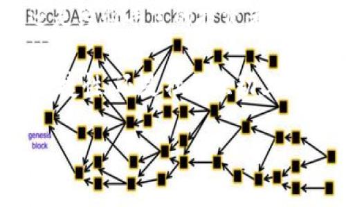 大大币钱包是近年来在数字货币市场中逐渐崭露头角的一款钱包应用。它能够支持多种数字资产的存储、转账以及交易，让用户安全便捷地管理自己的虚拟货币资产。随着区块链技术和加密货币的普及，越来越多的人开始关注如何安全地存储和使用他们的数字资产。而大大币钱包正是为满足这一需求而诞生的。

大大币钱包：数字资产的安全保障

在这个越来越数字化的时代，拥有一个安全可靠的钱包就显得尤为重要。大大币钱包提出了多重安全措施，比如双重身份验证和冷存储技术，帮助用户有效防范黑客攻击与信息泄露的风险。

如果你担心只用密码保护钱包不够安全，那么你绝对会喜欢大大币钱包的双重身份验证功能。这个功能要求用户除了输入密码，还需要通过手机接收到的验证码进行确认。这就给你的资产增加了一道防线，即使黑客获取了你的密码，也很难登陆你的账户。

此外，大大币钱包采用冷存储技术，将用户的绝大多数资产安全存储在离线环境中。这一举措使得大大币能够有效防止因网络攻击导致的资产损失。只有当用户需要进行交易时，相关资产才会被临时移动到在线环境中，从而减少了资产被盗的风险。

用户友好：简单易用的界面

让我们面对现实，许多加密货币应用的界面复杂，让人感到无从下手。大大币钱包则在这方面做出了极大的。它的界面设计非常直观，不论你是初学者还是资深玩家都能轻松上手。

在钱包首页，你可以轻松查看所有资产的总值、最近的交易记录、以及各个资产的详细情况。简单的一目了然的导航栏让你可以快速找到需要的功能，比如充值、转账、兑换等。就算你是第一次使用，也不至于摸不着头脑。

多币种支持：一站式服务体验

如今市场上出现了各种不同的数字货币，一些用户可能会在多个钱包中存储不同的资产。而大大币钱包的出现，让这成为了过去。它支持多种主流和小众的数字货币，使得用户可以在一个平台上管理所有资产。你可以轻松将比特币（Bitcoin）、以太坊（Ethereum）、瑞波币（Ripple）等数十种币种存储在同一个钱包中，省去了在多个钱包间切换的麻烦。

交易便捷：快速转账功能

大大币钱包的转账功能在业内也得到了不少用户的好评。无论是朋友之间小额转账，还是大额投资，都能通过大大币钱包快速完成。用户只需输入对方的钱包地址和相应的金额，点击确认后，交易将在短时间内完成。与传统银行转账相比，数字货币的转账速度更为迅速，无需等待几天的清算过程。

对于一些急需资金的用户，使用大大币钱包的快速转账功能能够省去很多时间。此外，转账过程中所需的手续费相对较低，也让用户在进行资产交易时更具性价比。这一点在传统金融系统中是可以感受到巨大差距的。

交易平台的接入：更广阔的市场

大大币钱包不仅仅是一个钱包应用，它的另一个优点在于和各大交易平台的无缝对接。用户可以直接通过大大币钱包进行资产的买入与卖出，这就大大方便了用户的交易体验。你无需再在多个平台之间切换，省去了不同账户之间转移资产的时间。

正因为大大币钱包与不同交易市场的兼容，它的用户可以享受到更广阔的市场机会。无论是短线投资还是长线持有，用户都能从中找到适合自己的策略，从而最大限度地提升资产的价值。如果你是一个资深的交易者，那么这项功能无疑是为你的投资之路提供了更多的可能性。

社交功能：连接币圈朋友

对于投资数字资产的用户来说，社交连接是极其重要的。大大币钱包内置的社交功能让用户可以轻松与朋友分享投资心得，了解行业动态，甚至进行代币的交换。想象一下，你可以在同一个应用中不仅管理你的资产，还能和你的朋友一起讨论市场走向，这对于很多用户来说无疑是个很方便的选择。

结语：选择大大币钱包，开启数字资产管理的便捷之旅

总的来说，大大币钱包通过其多重安全保障、用户友好的界面、多币种支持、便捷的交易功能，使其成为用户管理数字资产的理想选择。不论你是数字货币的新手，还是经验丰富的投资者，大大币钱包都能满足你的需求。

随着数字货币市场的发展，选择一个合适的钱包显得尤为重要。大大币钱包凭借其的设计和丰富的功能，为所有用户提供了一站式的解决方案。无论是在安全性，便捷性，还是社区互动上，大大币钱包都展现出其独特的魅力。如果你还在纠结选择哪个钱包，不妨试试大大币钱包，一起迈入数字资产的新世界。

大大币钱包：如何选择适合你的数字资产管理工具？