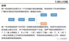 为什么 imToken 钱包的矿工
