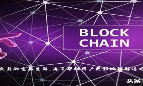 imToken TRC20地址 是一个关于加密货币钱包和交易的重要主题。为了帮助用户更好地理解这方面的内容，下面的和关键词将有助于搜索引擎排名。

如何获取和使用你的imToken TRC20地址？