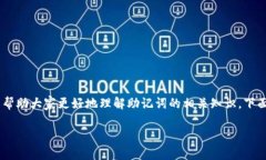 助记词是现代数字货币钱