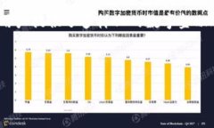 中币数字钱包是一个近年