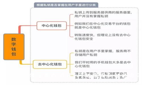 下载imToken为何总是打不开？问题原因和解决方法大揭秘