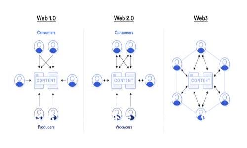 如何在工商银行开户以交易数字货币？