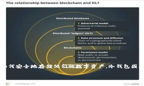 冷钱包多少钱？在选择加密货币储存方案时，这个问题常常会引发深入的思考和各种疑问。随着加密货币的不断普及，越来越多的人开始关注如何安全地存储他们的数字资产。冷钱包因其相对安全的特性，逐渐成为了许多投资者的首选。那么，冷钱包的价格范围是怎样的？它的价值体现在什么地方？让我们一起来探讨这些问题。

冷钱包的价格到底是多少？你准备好保护你的数字资产了吗？
