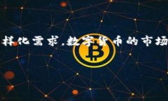 imToken 是一款流行的数字货