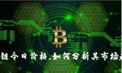 盛源链今日价格，如何分