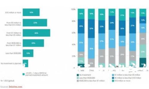 比特派是冷钱包还是热钱包？你了解它的安全性和实用性吗？