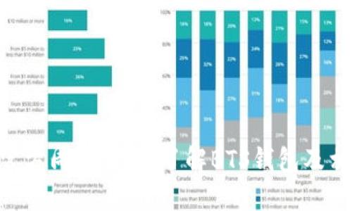 BTS的官方周边产品：了解BTS钱包及相关商品