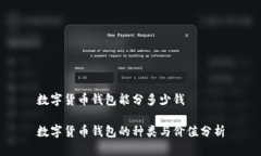 数字货币钱包能分多少钱