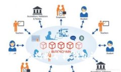  如何修改蚂蚁矿机钱包设