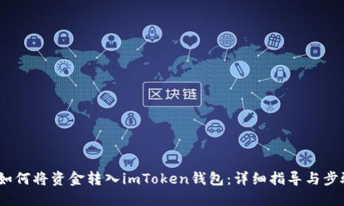  如何将资金转入imToken钱包：详细指导与步骤