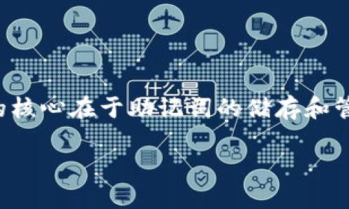 助记词的使用与安全性密切相关，尤其在加密货币和区块链技术中。这个问题的核心在于助记词的储存和管理，特别是在何种情况下需要关闭网络功能。以下是针对这个问题的展开讨论。

### 助记词需要关闭网络功能吗？探讨助记词安全的最佳实践