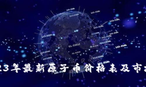 : 2023年最新原子币价格表及市场分析