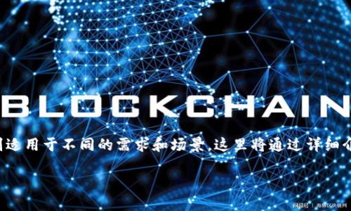 冷钱包和热钱包是数字货币存储的重要方式，它们分别适用于不同的需求和场景。这里将通过详细介绍，帮助你更好地理解这两种钱包的区别和使用场景。

什么是冷钱包和热钱包？它们有什么区别？