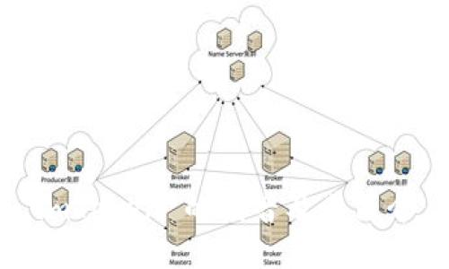 imToken 的读音及其简介