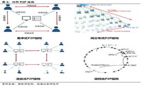 深入了解钛值(TV)钱包：数字资产管理的新选择