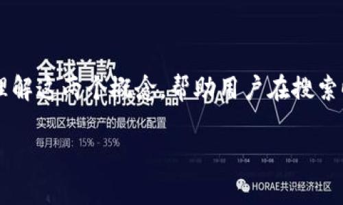 硬件钱包和私钥是加密货币安全管理中两个重要的概念。为了更好地理解这两个概念，帮助用户在搜索时找到所需的信息，下面我们将给出一个符合大众和，以及相关关键词。

硬件钱包与私钥的安全存储与管理指南