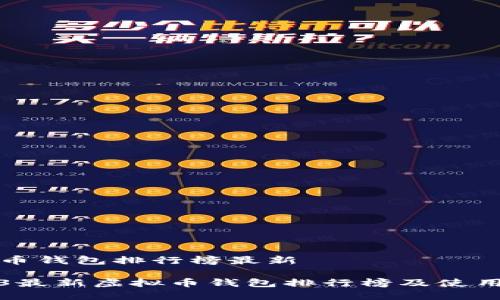虚拟币钱包排行榜最新

2023最新虚拟币钱包排行榜及使用指南
