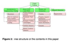  小狐狸钱包手机版：安全