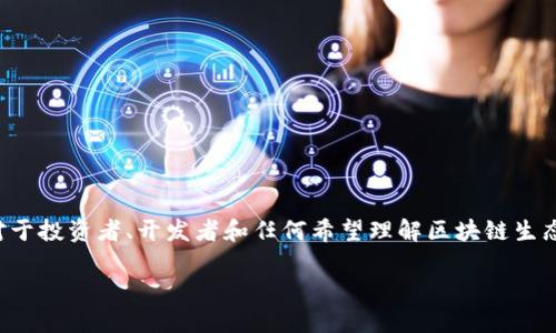 Tokenim是一个结合区块链技术的项目，旨在实现资产的透明追踪和管理。在加密货币和区块链行业，准确追踪地址和交易记录是至关重要的，特别是对于投资者、开发者和任何希望理解区块链生态系统的人来说。接下来，我们将深入探讨如何使用Tokenim或其他工具来追踪地址，包括具体的步骤和平台的使用，以及可能会遇到的问题与解决方案。

如何使用Tokenim追踪区块链地址