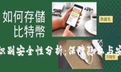 TokenIM人脸识别安全性分析