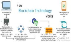 比特币冷钱包哪个更好？