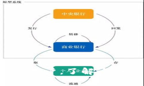 tiaotiimToken 钱包实名注册攻略与注意事项/tiaoti  
imToken, 钱包, 实名注册, 加密货币, 区块链/guanjianci

在今天的数字时代，加密货币逐渐成为个人投资和资产管理的重要工具，而虚拟钱包则是存储和交易这些资产的基本工具之一。imToken钱包作为全球知名的数字资产管理工具，为用户提供了多种加密货币的存储、交易以及管理功能。在使用imToken钱包的过程中，用户需要进行实名注册，以确保账户的安全性和合规性。接下来，我们将详细讲解imToken钱包的实名注册流程、需要注意的事项、常见问题等。

什么是 imToken 钱包？
imToken 是一款基于以太坊区块链的数字资产钱包，支持多种加密货币的存储和管理。用户可以通过这款钱包管理自己的数字资产、进行资产交易和参与去中心化金融（DeFi）等。imToken 的设计注重用户体验，界面，功能直观易用。用户不仅能够存储和管理资产，还可以与不同的去中心化应用（DApp）进行交互，从而享受更丰富的区块链生态系统。

imToken 钱包的实名注册流程
在使用 imToken 钱包之前，用户需要先进行实名注册。以下是具体的注册流程：

步骤一：下载应用  
用户需要在应用商店（如Apple Store或Google Play）搜索“imToken”并下载官方版本，确保下载的是真实官方应用。

步骤二：创建钱包  
下载完成后，打开应用，按提示进行创建新钱包或导入现有钱包。创建新钱包的过程会要求用户设置钱包密码，并备份助记词。助记词是恢复钱包的重要信息，必须妥善保存。

步骤三：实名认证  
在设置完成后，用户需要进行实名认证，通常需要提供身份证明文件，如身份证或护照。不同地区可能会有不同的要求，用户需根据当地政策提交相关文件。

步骤四：提交申请  
完成实名认证所需信息的填写后，用户需要提交申请，系统会对用户提交的信息进行审核，审核通过后方可完成实名注册。

为什么需要进行实名注册
进行实名注册是为了更好地保护用户的资产安全，同时也是法律法规的要求。随着各国对加密货币行业的监管日益严格，许多钱包服务商都要求用户进行实名认证，以防止洗钱和其他非法活动。此外，实名注册还可以在用户遇到问题时提供更好的客户服务支持。

imToken 钱包实名注册的注意事项
在进行实名注册时，用户需要注意以下几点：

1. 资料的真实性：确保提交的信息是真实有效的，虚假信息可能导致注册失败或账户被封。

2. 保护隐私：提供身份证明时，用户需要注意个人隐私保护，确保在安全的网络环境下进行操作。

3. 各地区规定不同：根据各地区的法律要求，实名认证的流程和所需材料可能会有所不同，用户需提前了解相关信息。

4. 备份助记词：在创建钱包的过程中，要确保妥善保管助记词，切勿将其泄露给他人，否则可能导致资产丢失。

5. 客服支持：如在注册过程中遇到问题，用户应及时联系 imToken 的客服获取帮助。

常见问题解答

如何恢复已注册的 imToken 钱包？
如果用户因各种原因需要恢复已注册的 imToken 钱包，可以通过以下步骤进行：

步骤一：打开 imToken 应用  
下载并安装后，打开 imToken 应用。

步骤二：选择“导入钱包”选项  
在主界面选择“导入钱包”，该选项使用户能够通过助记词或密钥来恢复钱包。

步骤三：输入助记词  
在弹出窗口中输入预先备份的助记词。确保按照正确的顺序输入，如果输入错误，钱包将无法正确恢复。

步骤四：设置新密码  
在助记词输入正确后，用户会被要求设置新的安全密码。新密码需符合安全标准。

步骤五：完成恢复  
设置完成后，用户即可访问自己的钱包和管理其中的数字资产。

实名注册未通过的原因有哪些？
实名注册未通过的原因可能有几个方面包括：

1. 提交材料不完整：用户未按照要求提供完整的身份证明，导致审核未通过。

2. 身份信息与系统信息不符：如身份证姓名与用户申请的不一致，都会导致审核失败。

3. 使用虚假的身份信息：虚假材料不仅违反法律法规，还可能导致永久封禁账户。

4. 系统技术问题：在系统修改或升级时，有可能出现暂时性的问题导致用户审核未通过，建议用户耐心等待。

5. 地域限制：某些地区因法律原因可能限制用户注册，用户应查阅相关政策。

如何提高 imToken 钱包的安全性？
保护数字资产安全是用户最关注的问题之一，用户可以采取以下措施来提高 imToken 钱包的安全性：

1. 开启双因素身份验证：这是一种额外的安全措施，要求用户在登录时提供额外的身份验证信息，增加了攻击者获取账号的难度。

2. 定期更新密码：应定期更改钱包密码，提升安全性，同时避免使用容易猜测的密码。

3. 不在公共网络下操作：在不安全的网络环境下进行交易可能引发安全问题，建议尽量使用私人网络。

4. 保持软件更新：定期更新 imToken 钱包至最新版本，以获取安全补丁和新功能，减少安全漏洞风险。

5. 妥善保存助记词：助记词是恢复钱包的唯一途径，切勿与他人分享，同时建议备份在多个安全地点。

遇到 imToken 技术问题怎么办？
在使用 imToken 钱包时，用户可能会面临一些技术问题，以下是应对措施：

1. 访问官方网站或社区论坛：imToken 常常会发布技术支持和解决方案，用户可通过访问官方网站或社区获得帮助。

2. 联系客服支持：如问题无法解决，用户应直接联系 imToken 的客服团队。客服热线和在线帮助功能通常在应用内提供。

3. 参与社区讨论：通过社交媒体等平台参与讨论，其他用户可能会分享类似经历和解决方案。

4. 查阅常见问题解答（FAQ）：大部分用户问得最多的问题都会在官网的FAQ中列出，通过查阅相关内容可以节约时间。

总结来说，使用 imToken 钱包进行实名注册是确保资产安全和合规的关键步骤。希望通过本文能帮助用户更好地理解和使用 imToken 钱包，提升使用体验和安全性。无论你是新手还是有经验的用户，了解这些流程和注意事项是投资中的重要环节。