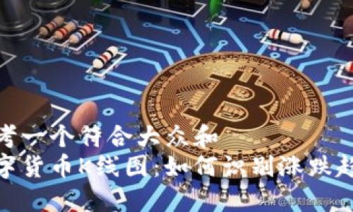 思考一个符合大众和  
数字货币K线图：如何识别涨跌趋势