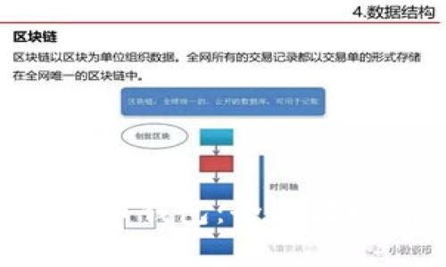 : TTM数字货币钱包：全面解析与使用指南