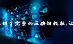 比特币核心钱包是比特币