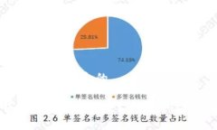 思考一个符合大众和的 派